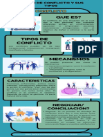 Noción de Conflicto y Sus Tipos