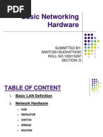 Basic Networking Hardware