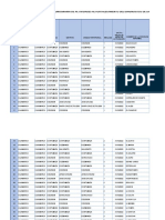 Matriz de Seguimiento Cronograma de Actividades Cajamarca III Producto