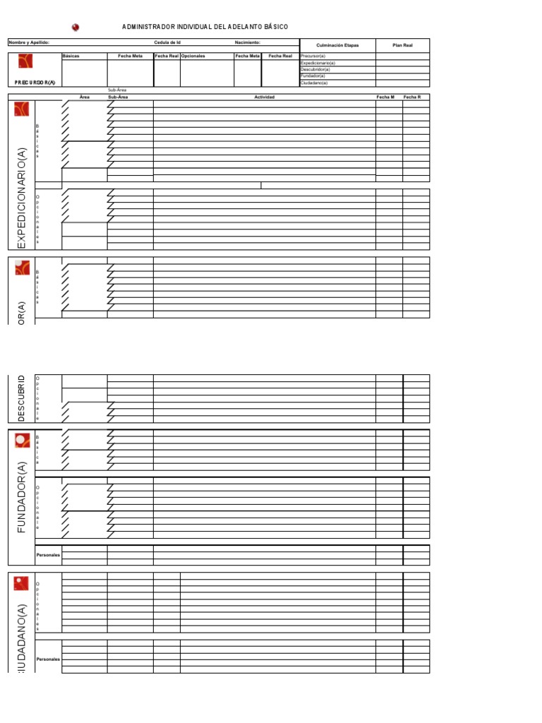 Plan de Adelanto Individual PDF