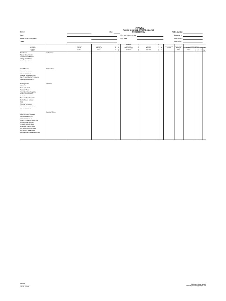 Pfmea Template PDF Transformer Electric Motor