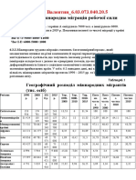 ПЗ6 СГ МЭВ - Проценко Валентин - 6.03.073.040.20.5