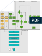 6sigma FlowMap