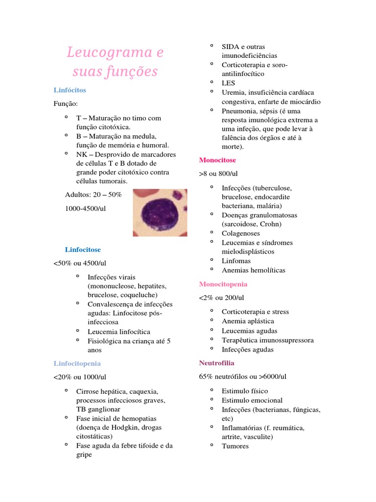 Funções e Alterações do Leucograma | PDF | Linfócito | Sistema imunológico