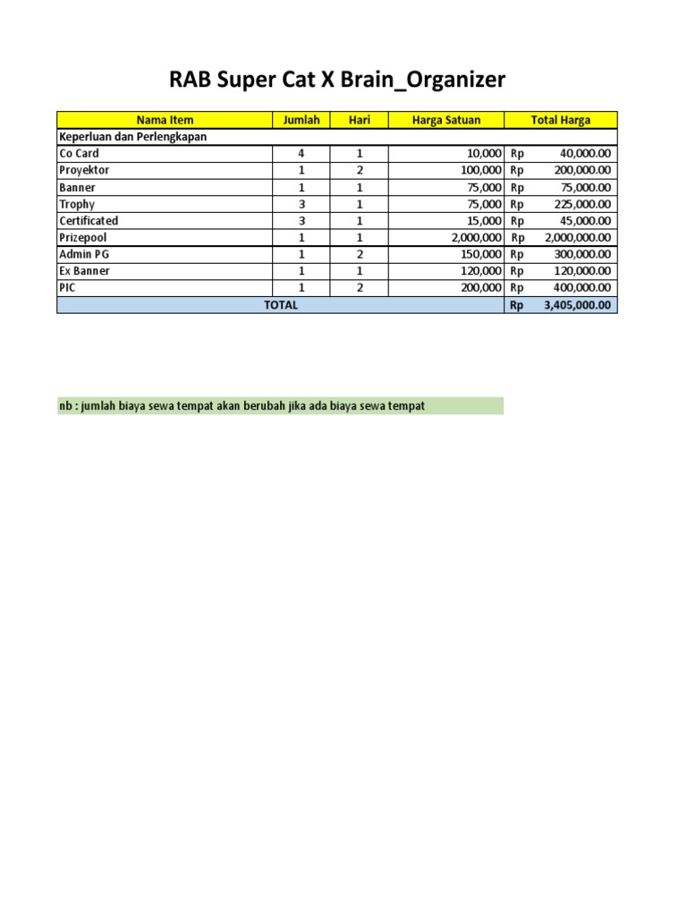 Rab MLBB | PDF