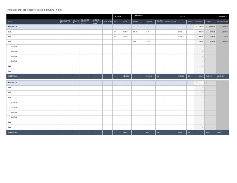 IC Project Budgeting Template 9036 PDF
