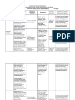 Matriz de Congruencia - Cuarto Grado - Ciencia