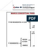 Impuesto Sobre La Renta 2022 (v.1.6)