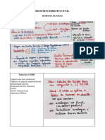 Direito Civil: Temas da LINDB sobre Vigência, Interpretação e Integração das Leis