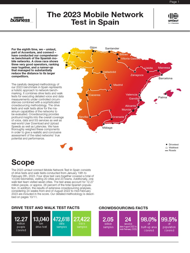 2023 Spain Mobile Network Benchmark | PDF | Mobile Technology ...