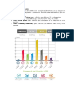 Tipos de Certificación LEED