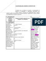 Categorías de La Taxonomía Del Dominio Cognitivo de Benjamin Bloom