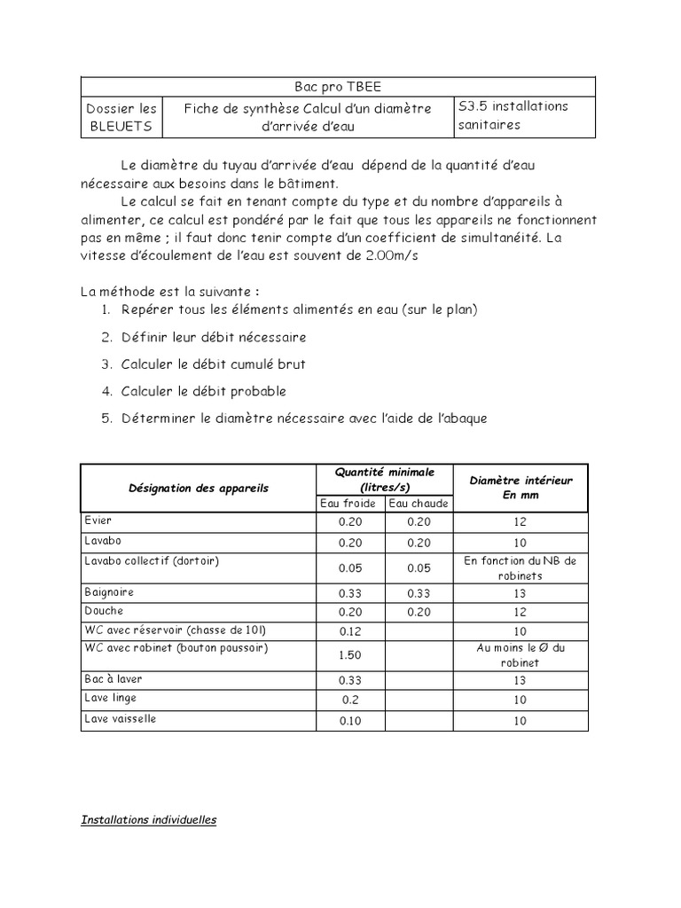 Calcul du diamètre d'arrivée d'eau PDF (plomberie) Douche — free download