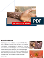 Monkeypox Symptoms, Transmission & Prevention