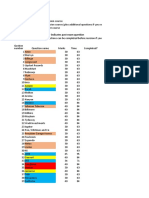 2021 CR Question Bank Analysis