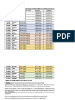 Mart 2022 Defin