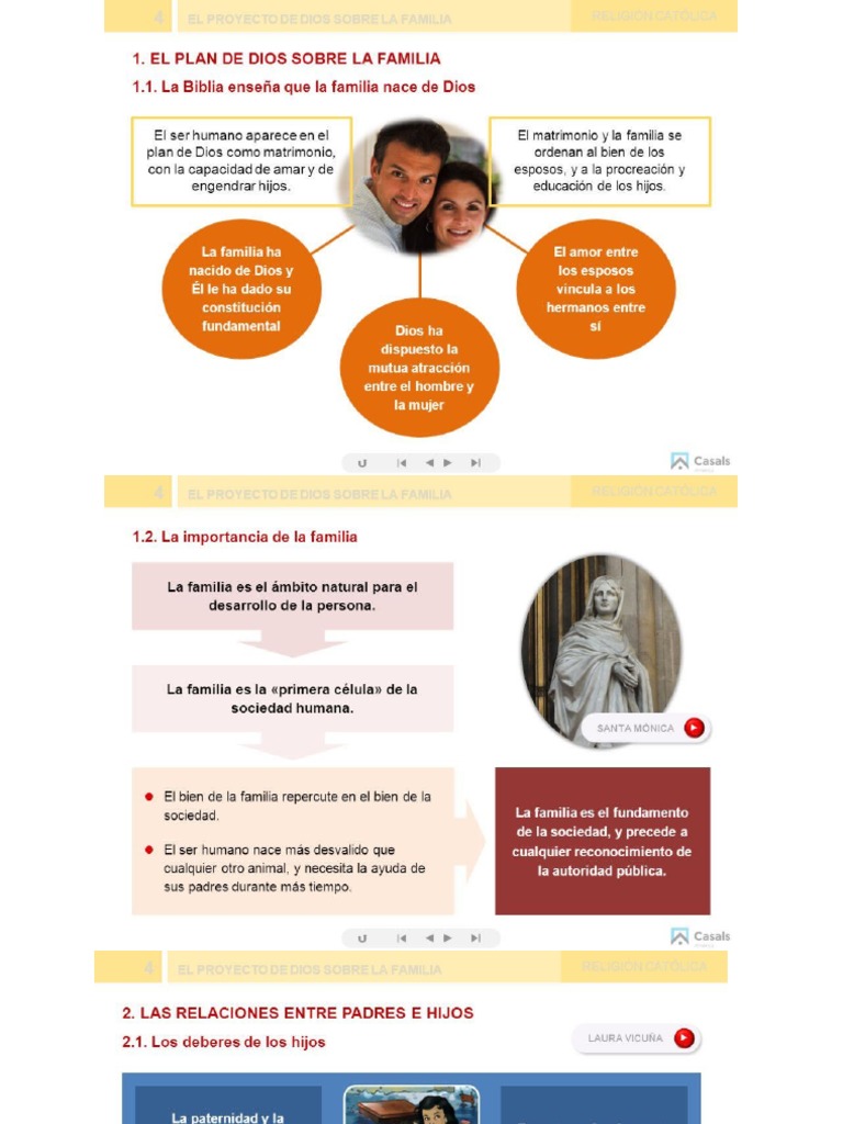 El Plan De Dios Para La Familia Pdf