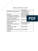 Lista de obras literarias 4° grado