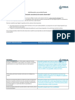 Tarea 2 - M1 - Tomando Consciencia de Nuestro Observador Enviar A La Prof