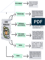 Cuadro Sinóptico. AA4-EV01