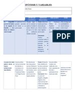 Hipótesis y Variables