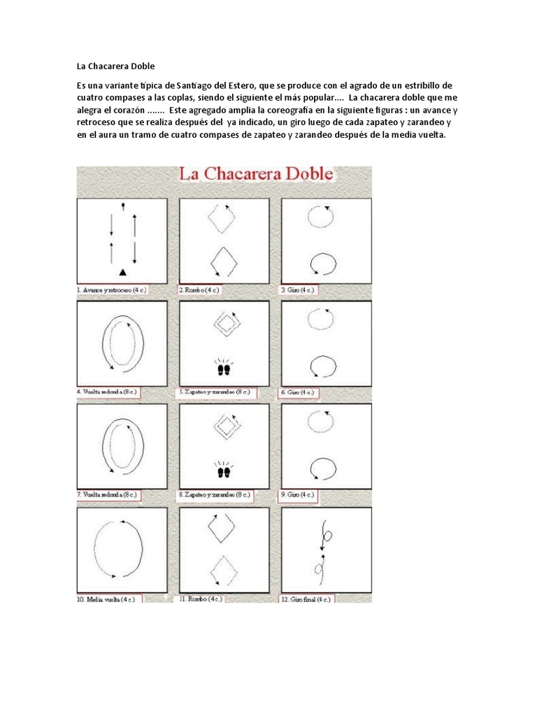 La Chacarera Doble TP Musica | PDF | Las artes escénicas | Bailes
