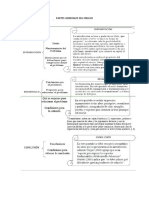 Partes Generales Del Ensayo