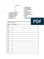 Formulas químicas compuestos