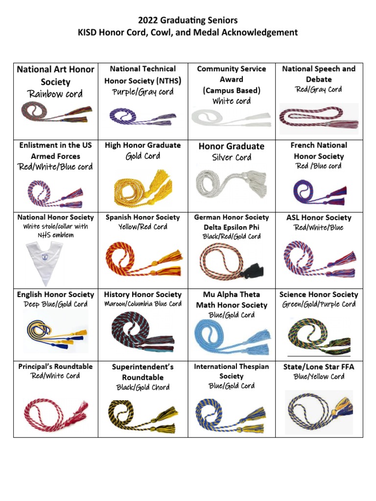 Graduation Cords Cowls Medals PDF