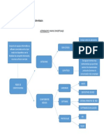 Mapas Conceptuales Soledad Delgado