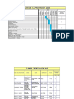 Plan de Capacitación