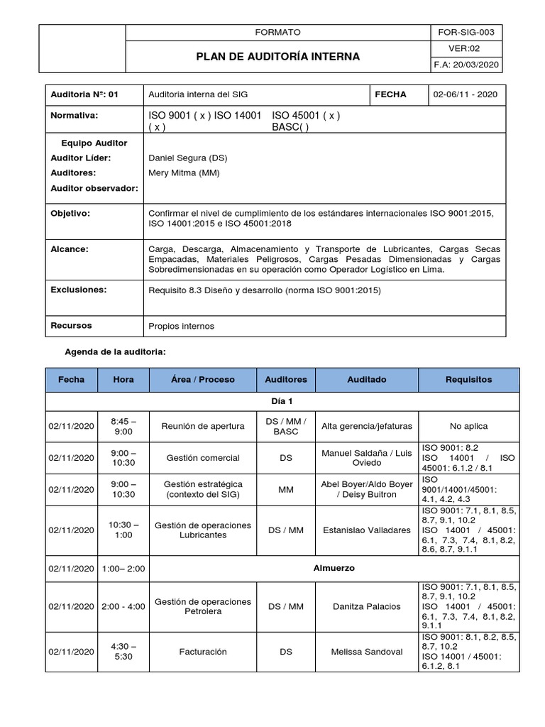 Plan de Auditoria Interna I Trinorma 2020 | PDF | Auditoría | Negocios ...