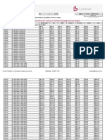 Lumera - Tabela Custas RN - 2023 - Tabela de Custas 2023 - 4.0 - FRMP - IsS 5%