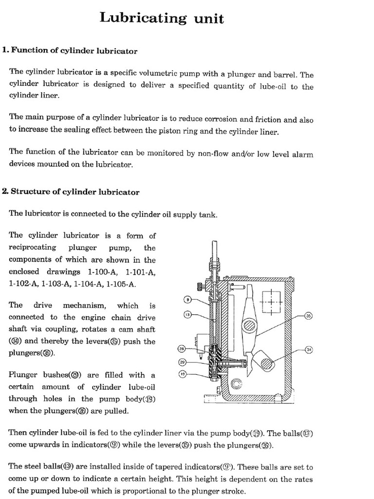lubricator-pdf