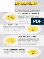 Infografía de Proceso Recortes de Papel Notas Verde