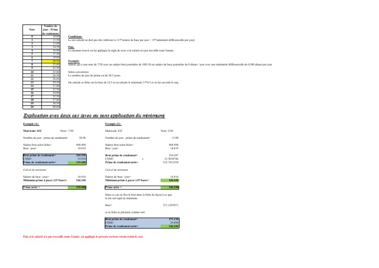 Calcul Prime de Rendement | PDF | Salaires | Travail