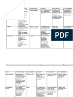 Cuadro Comparativo Teoria de Conocimiento