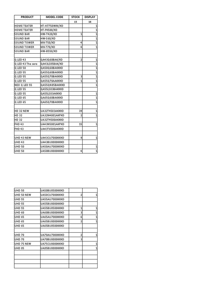 stok-av-18-mei-pdf