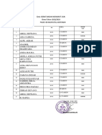 1.1 Data Berat Badan Menurut Usia