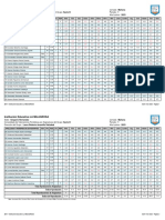 Periodo 1 - 2023 - 6B-Vf