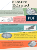 Mamparos de presión avión: definición, función y materiales