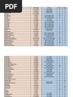 VWE - Vehicle - List - Other - Information - XLSX - VEHICLE LIST - REQUIRED