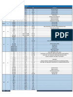 Manpower Planning 19 Mayo 2023