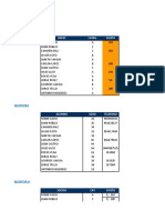 Formulas y Funciones para La Clase