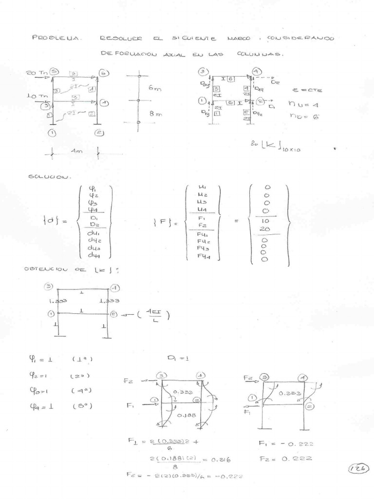 marcos-con-y-sin-def-axial-pdf