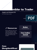 Supply and Demand by Uncensored Trader