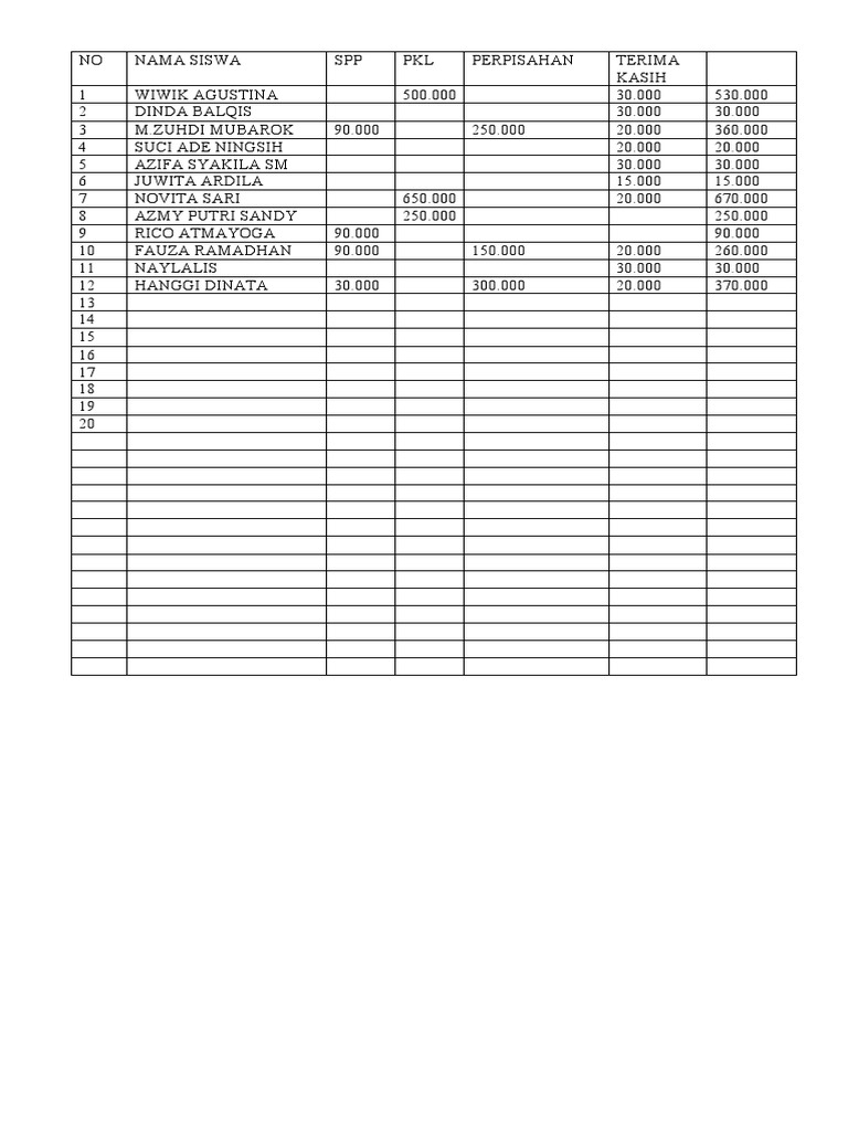 Laporan Trima KSH | PDF