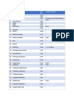 PBB VARIASI Tahap 1