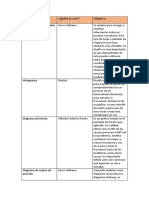 Herramientas Basicas de La Calidad