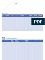 Modelo Planificación 2022